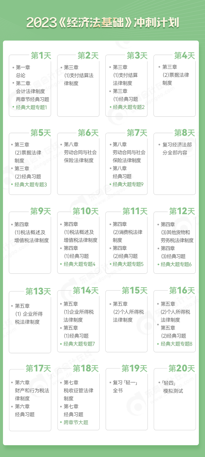 初級會計經(jīng)濟法基礎(chǔ)學(xué)習(xí)計劃