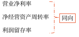 微信截圖_20230419135031 微信截圖_20230419135031