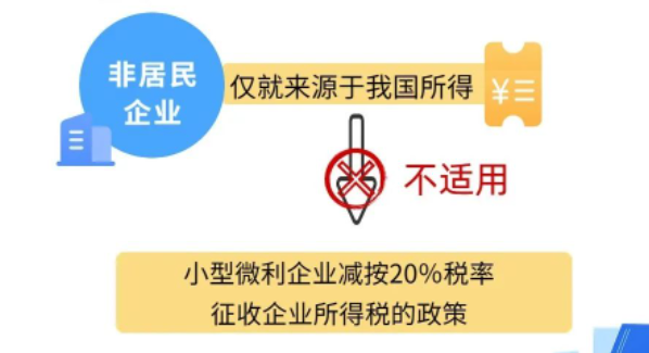 非居民企業(yè)