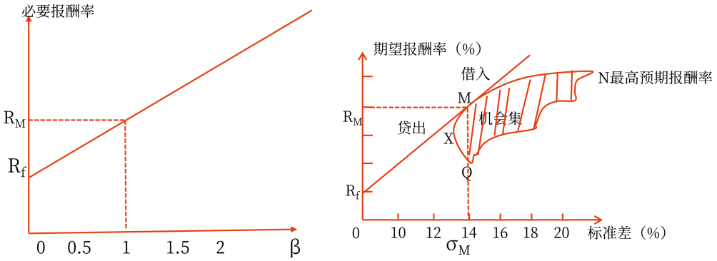 微信截圖_20230423172753 微信截圖_20230423172753