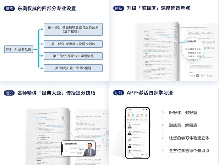 中級(jí)會(huì)計(jì)輕一圖書(shū)設(shè)置
