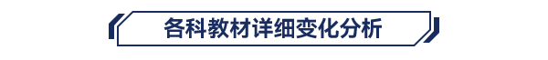 各科詳細(xì)變化分析