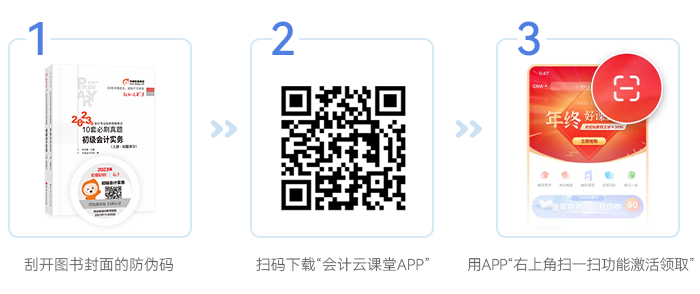 初級(jí)會(huì)計(jì)圖書(shū)掃碼同步題庫(kù)