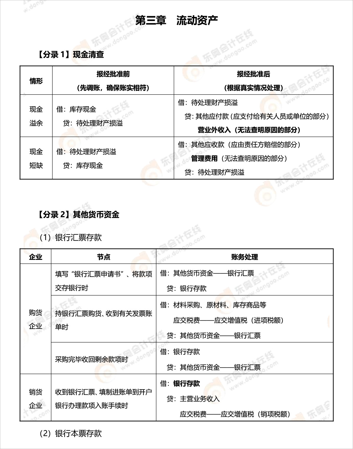 初級(jí)會(huì)計(jì)分錄