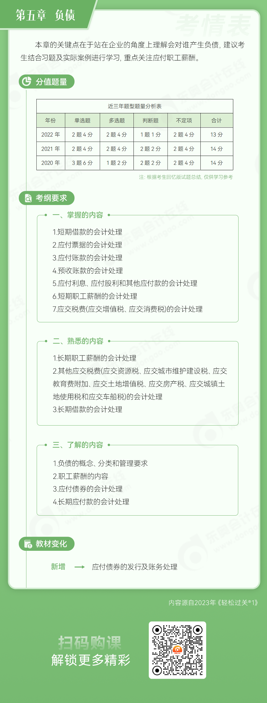 初級會計實務(wù)第五章 負(fù)債