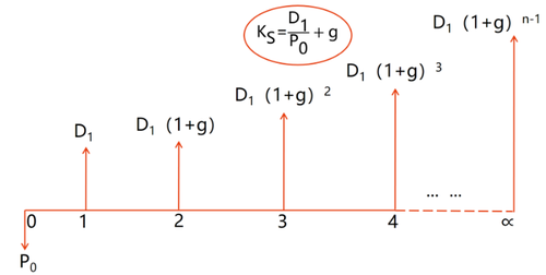 微信截圖_20230505163323 微信截圖_20230505163323
