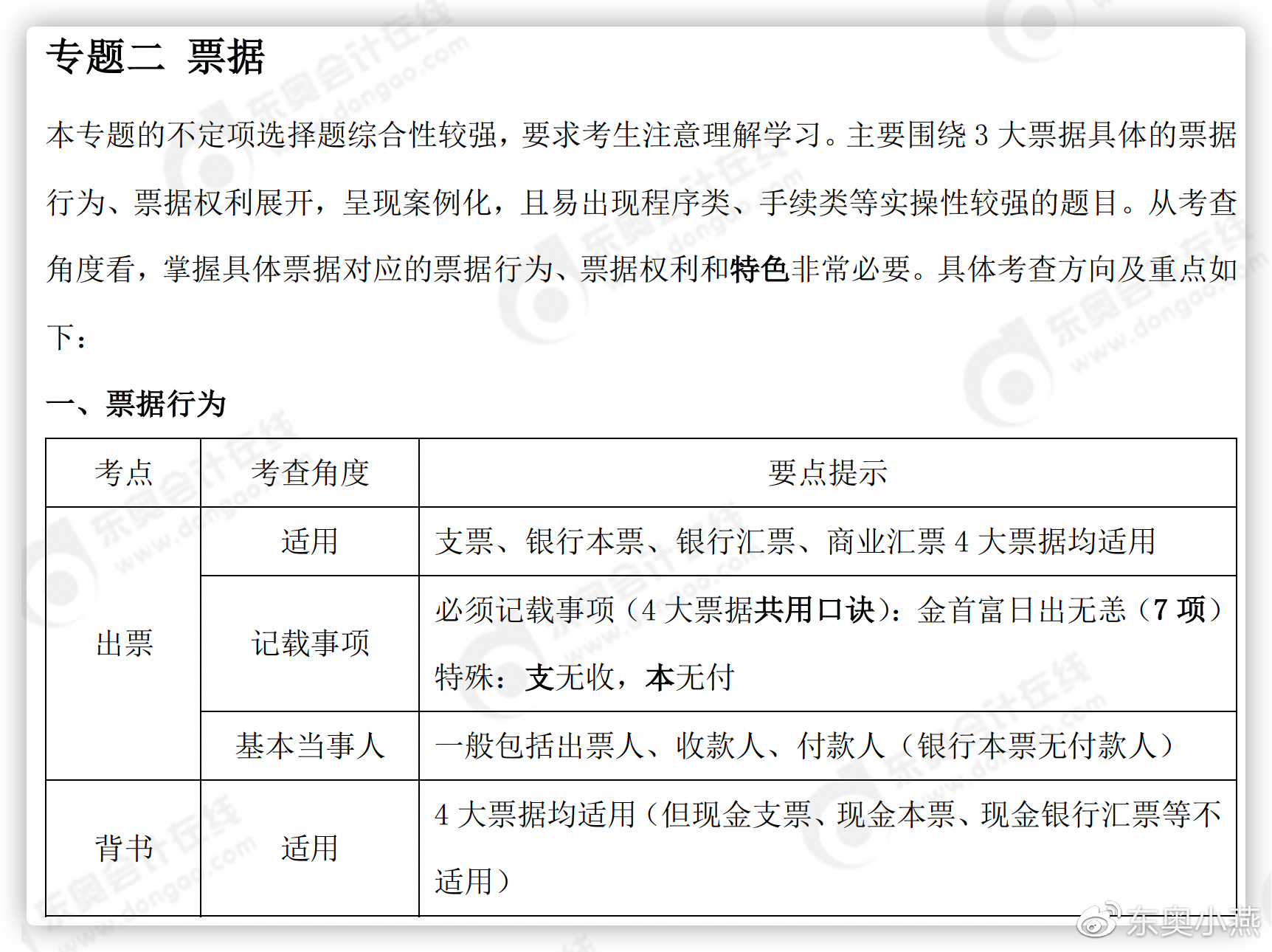 初級會計(jì)專題二