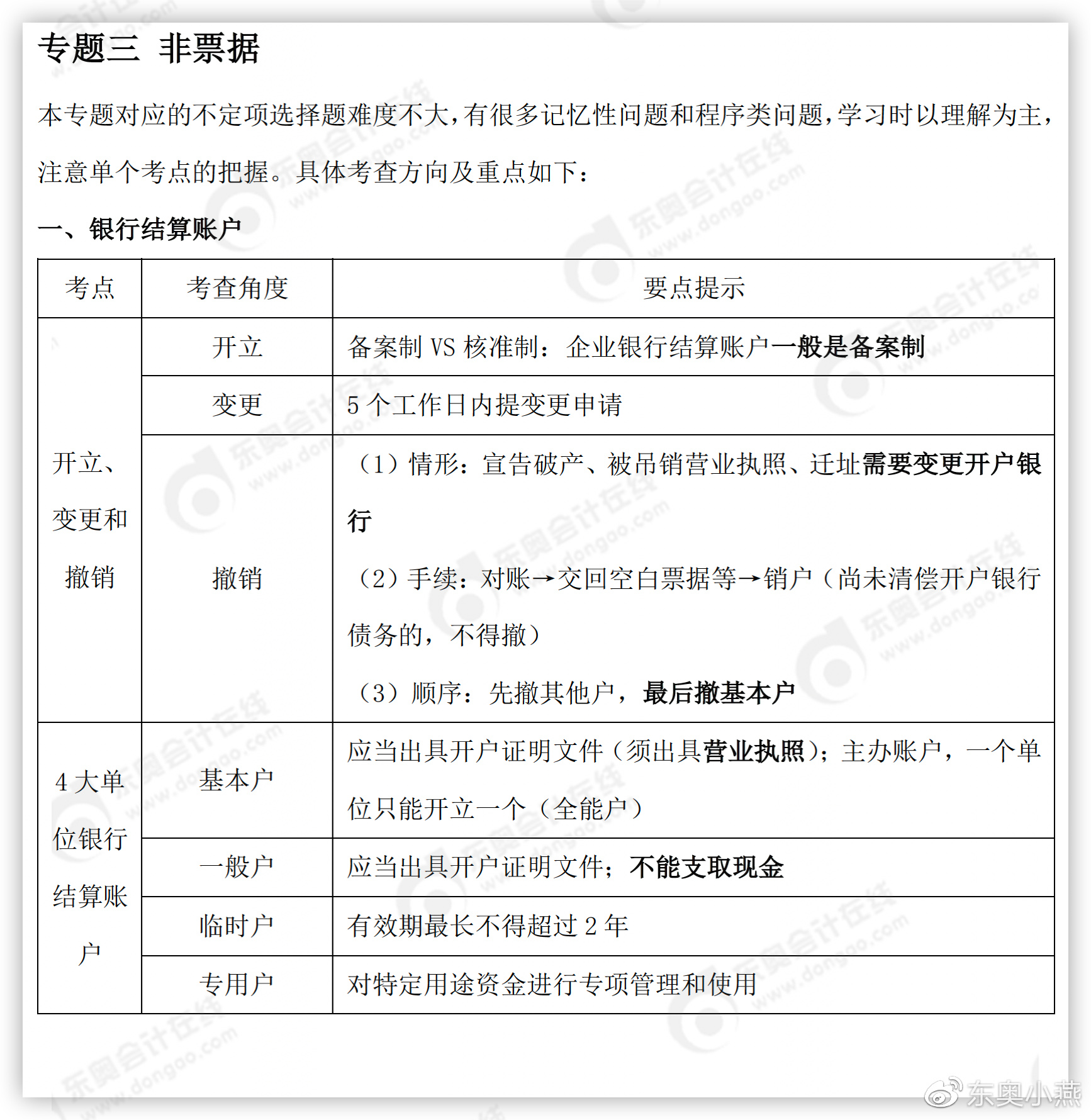 初級會計(jì)專題三