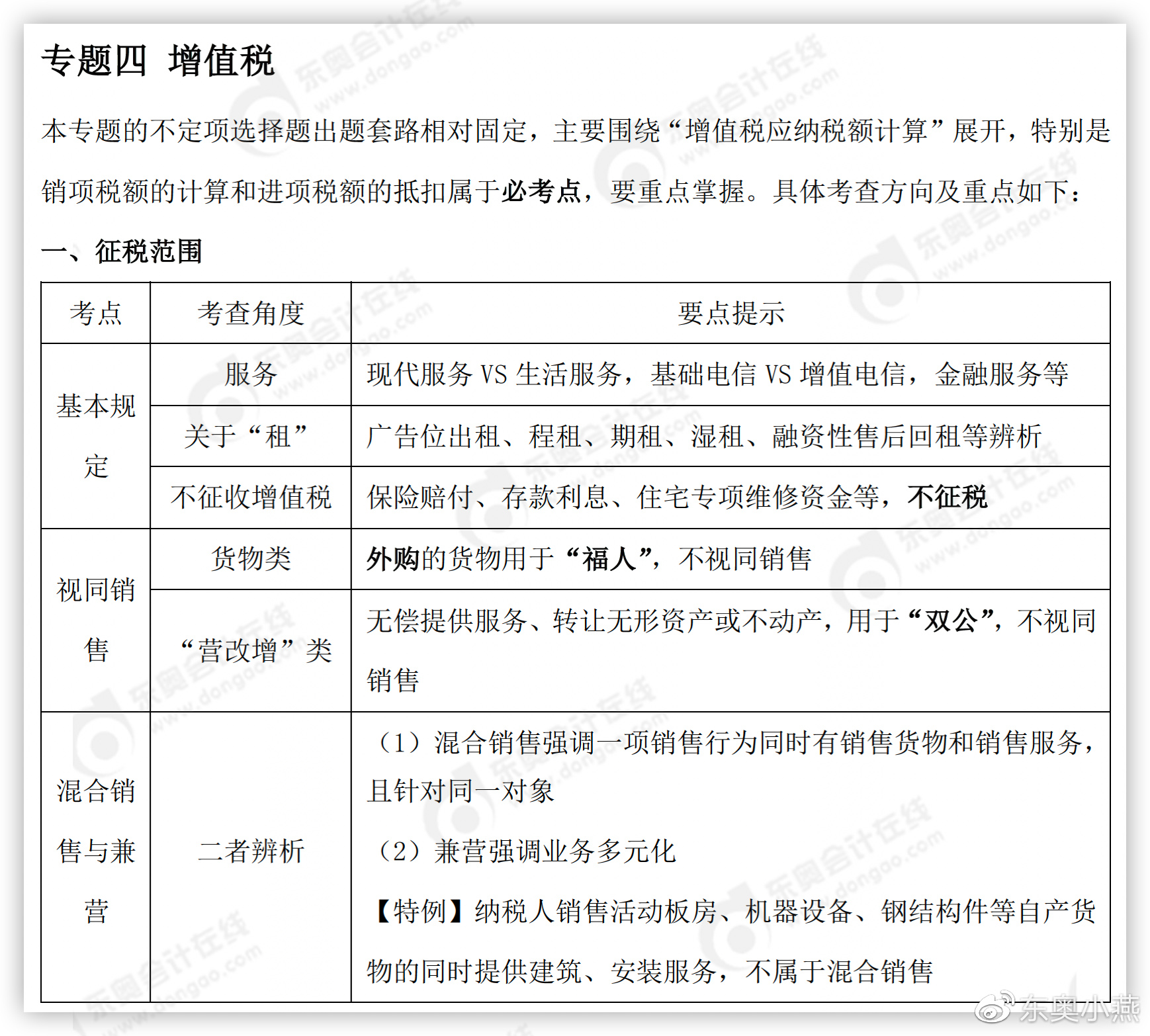 初級會計(jì)專題四