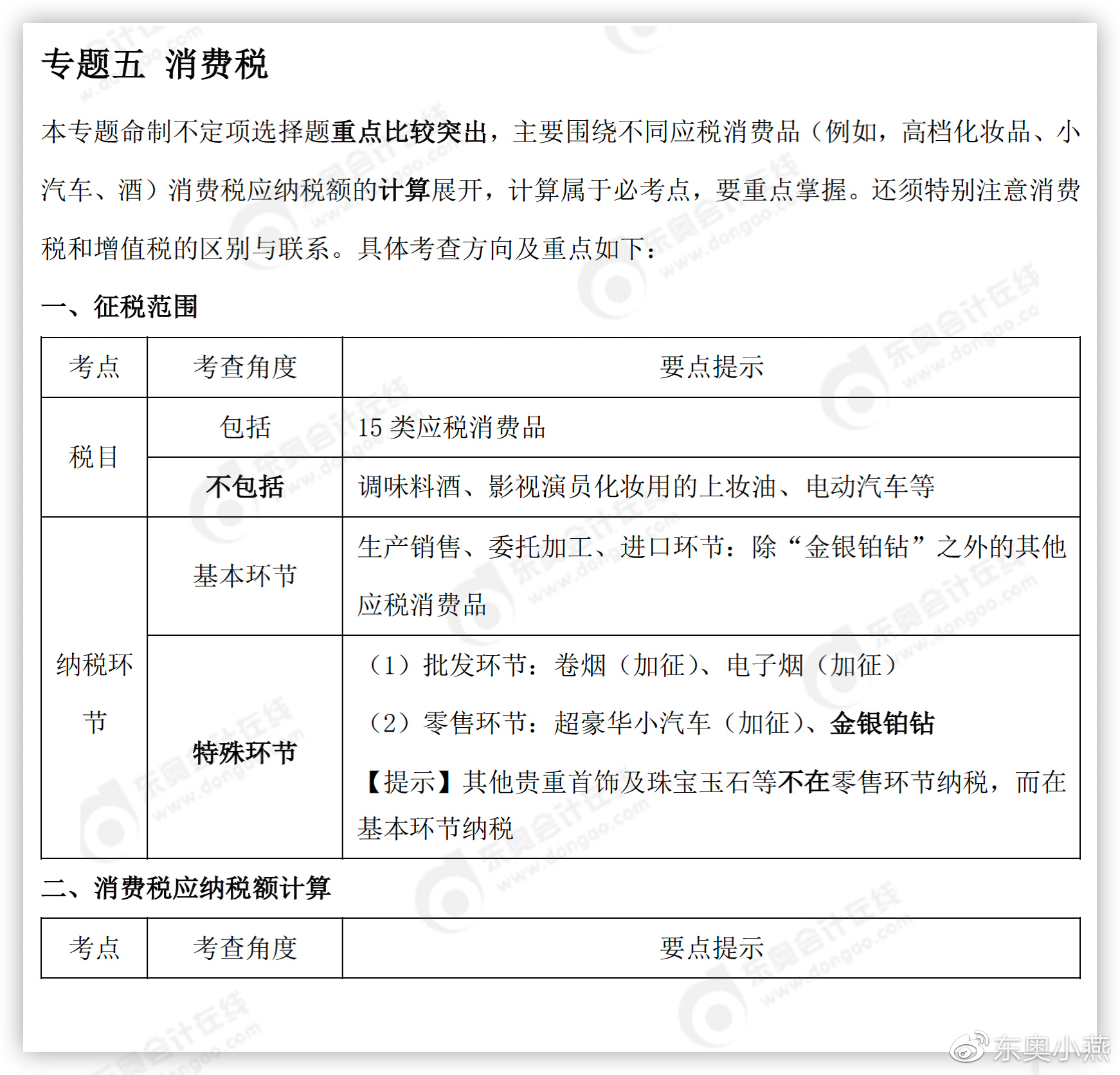 初級會計(jì)專題五