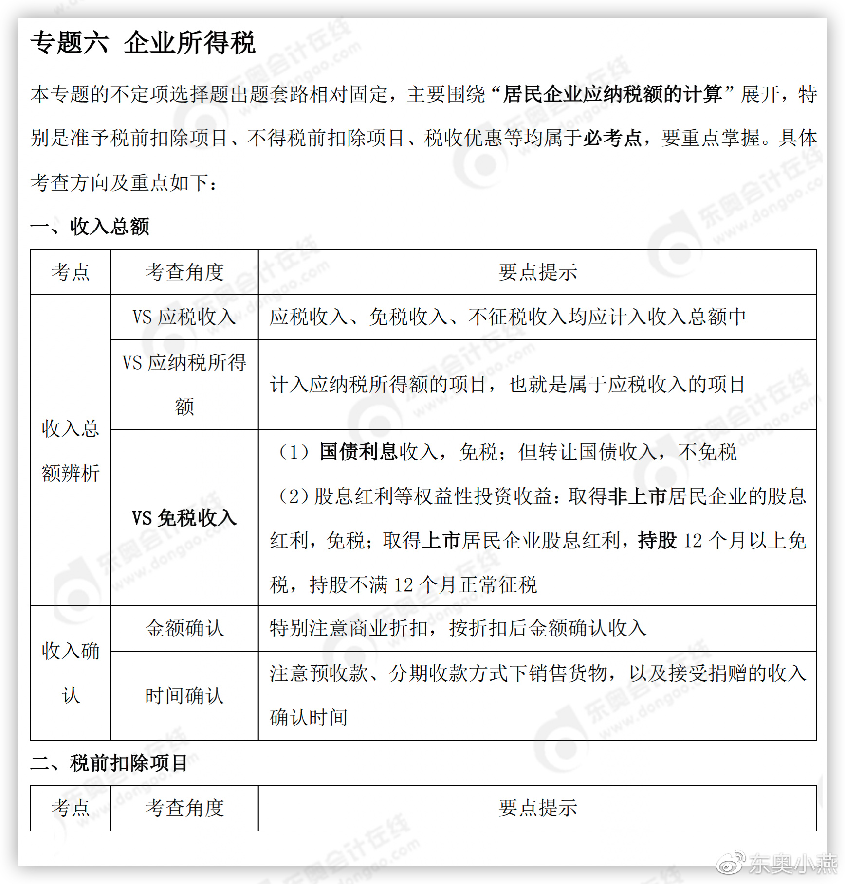 初級會計(jì)企業(yè)所得稅