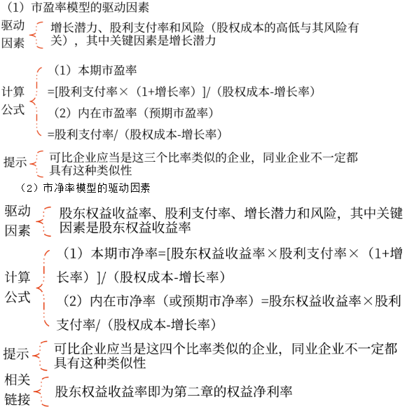 微信截圖_20230510142534 微信截圖_20230510142534