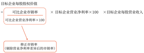 微信截圖_20230510142725 微信截圖_20230510142725