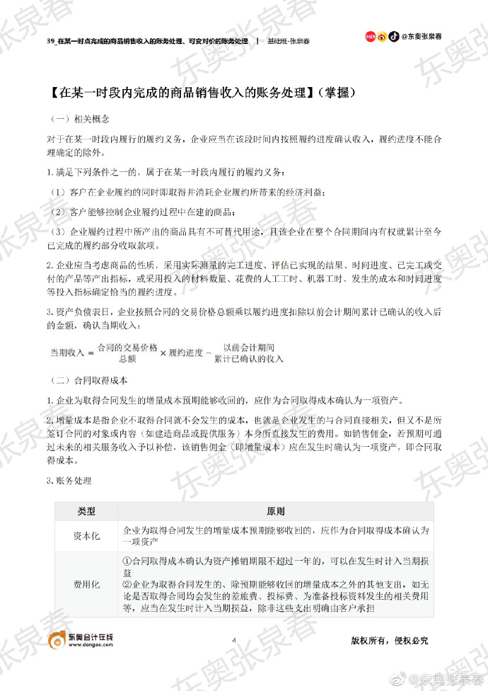 初級(jí)會(huì)計(jì)實(shí)務(wù)考點(diǎn)