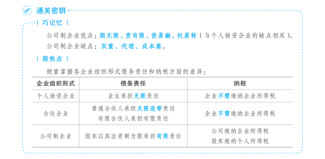 中級(jí)會(huì)計(jì)圖書截圖