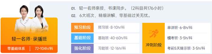 初級會計輕一書課包
