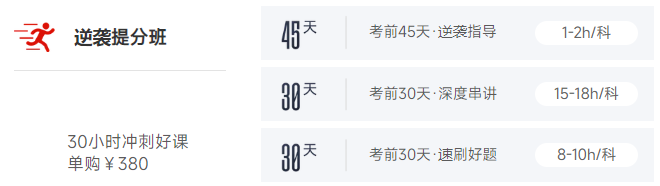 初級會計逆襲提分班