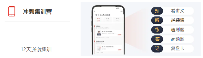 初級會計沖刺集訓營