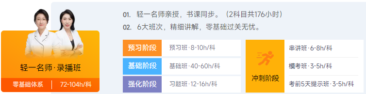 初級會計輕一書課包