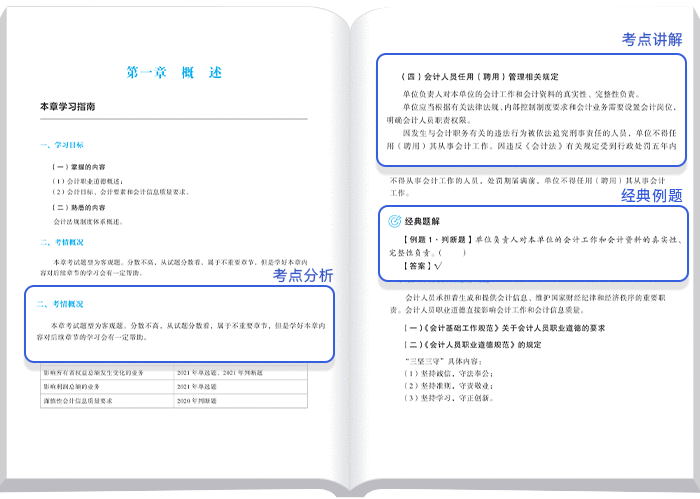 中級會計輕一內(nèi)容