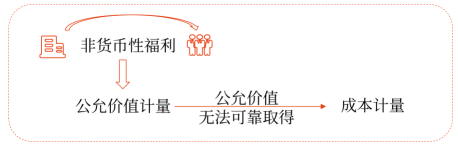 微信截圖_20230525141716 微信截圖_20230525141716