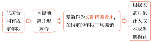 微信截圖_20230525141814 微信截圖_20230525141814