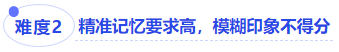 中級會計難度二精準記憶要求高，模糊印象不得分