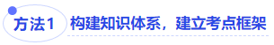 中級會計方法一：構(gòu)建知識體系，建立考點框架