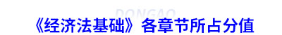 初級會計《經(jīng)濟(jì)法基礎(chǔ)》各章節(jié)所占分值