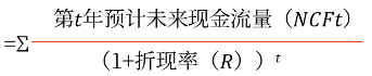 資產(chǎn)未來(lái)現(xiàn)金流量的現(xiàn)值