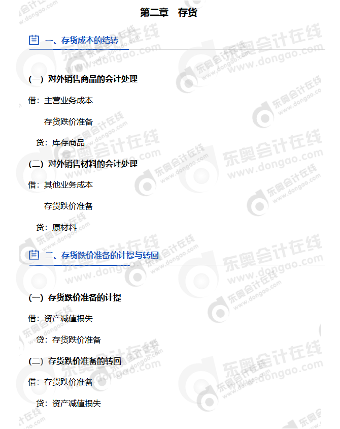 中級會計實務(wù)分錄