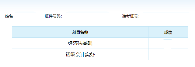 初級會計成績查詢第四步