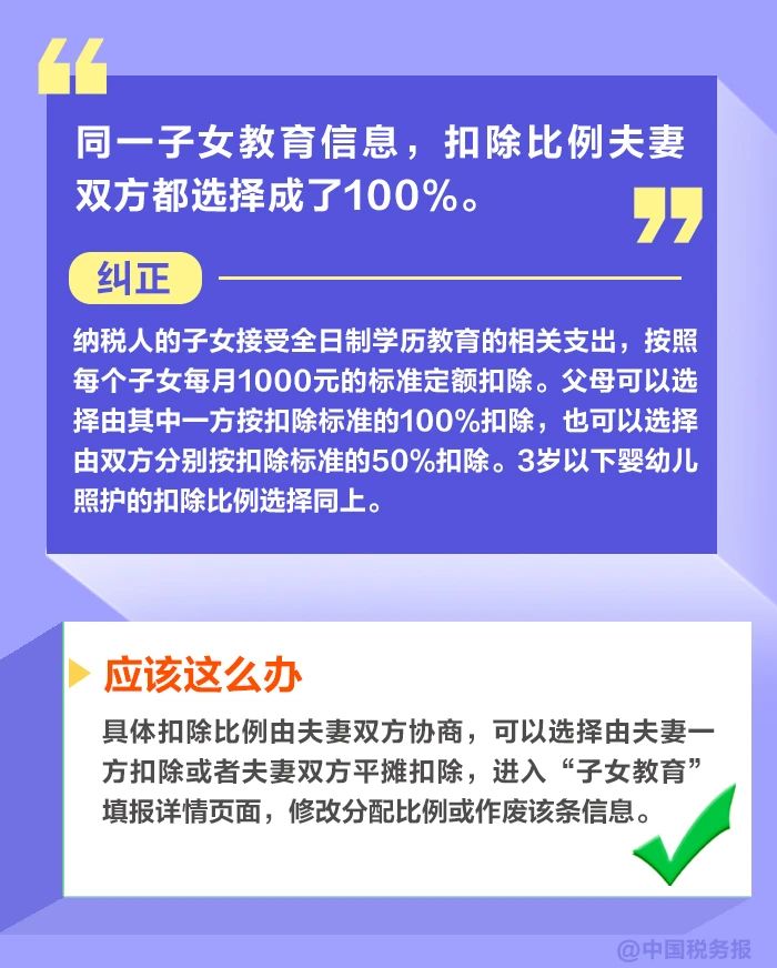 個(gè)稅年度匯算2