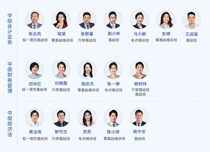中級會計基礎(chǔ)班課程名師