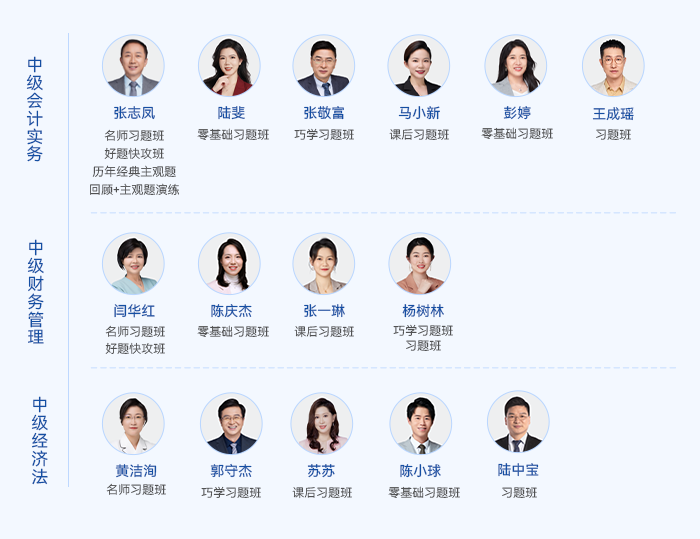 中級會計習題班名師