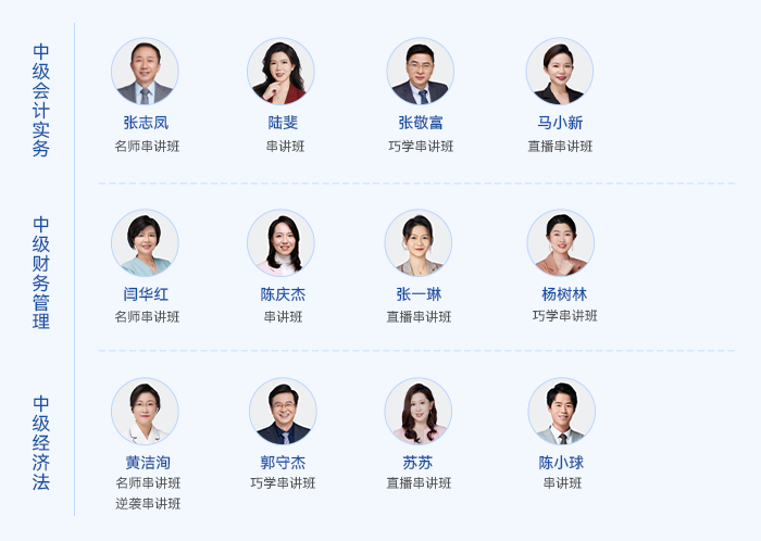 中級會計串講班名師