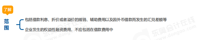 中級會計實務(wù)思維導(dǎo)圖