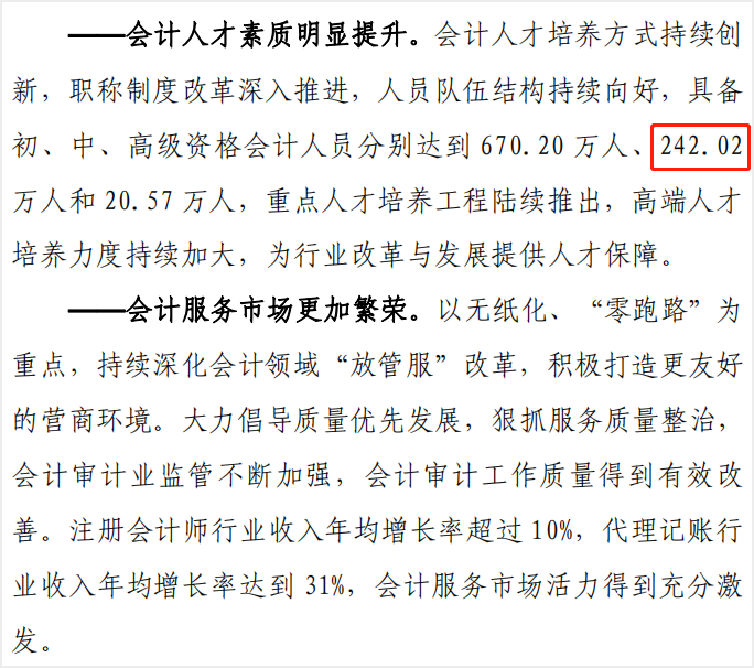 中級會計人員數(shù)量