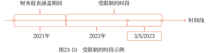 微信截圖_20230703151453 微信截圖_20230703151453