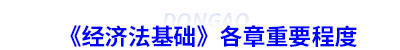 初級會計(jì)《經(jīng)濟(jì)法基礎(chǔ)》各章重要程度