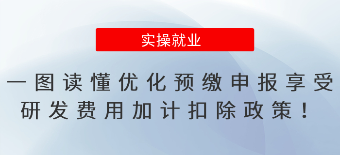 一圖讀懂優(yōu)化預(yù)繳申報(bào)享受研發(fā)費(fèi)用加計(jì)扣除政策！