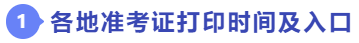 準考證打印時間及入口