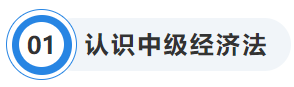 中級會計經(jīng)濟法科目
