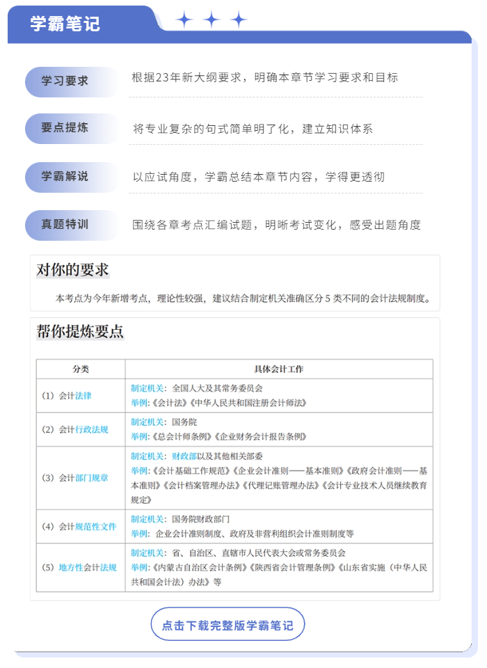 中級會計學(xué)霸筆記 