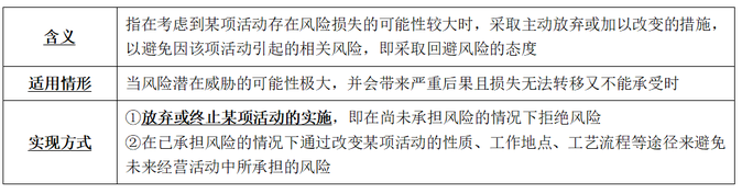 第七章5 第七章5