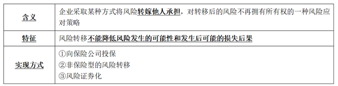 第七章6 第七章6