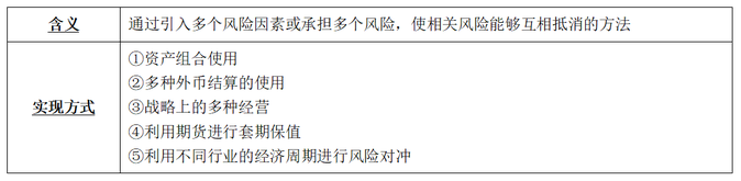 第七章8 第七章8