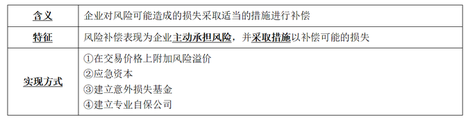 第七章9 第七章9