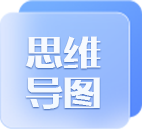 初級會計思維導(dǎo)圖