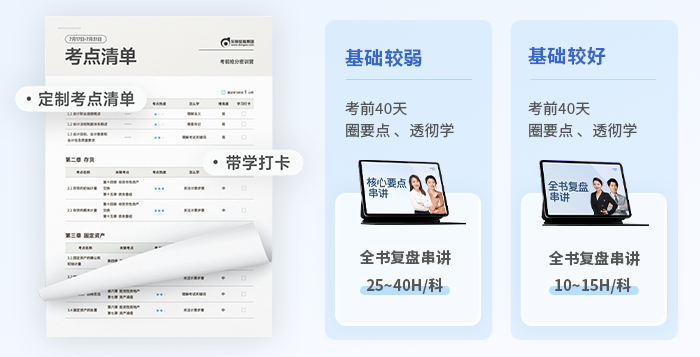 中級會計考點清單